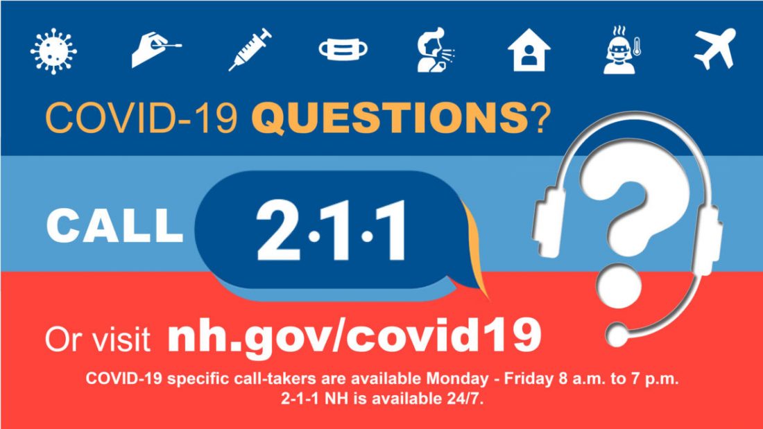 481 new COVID19 cases Friday, Saturday and Sunday NH DHHS News